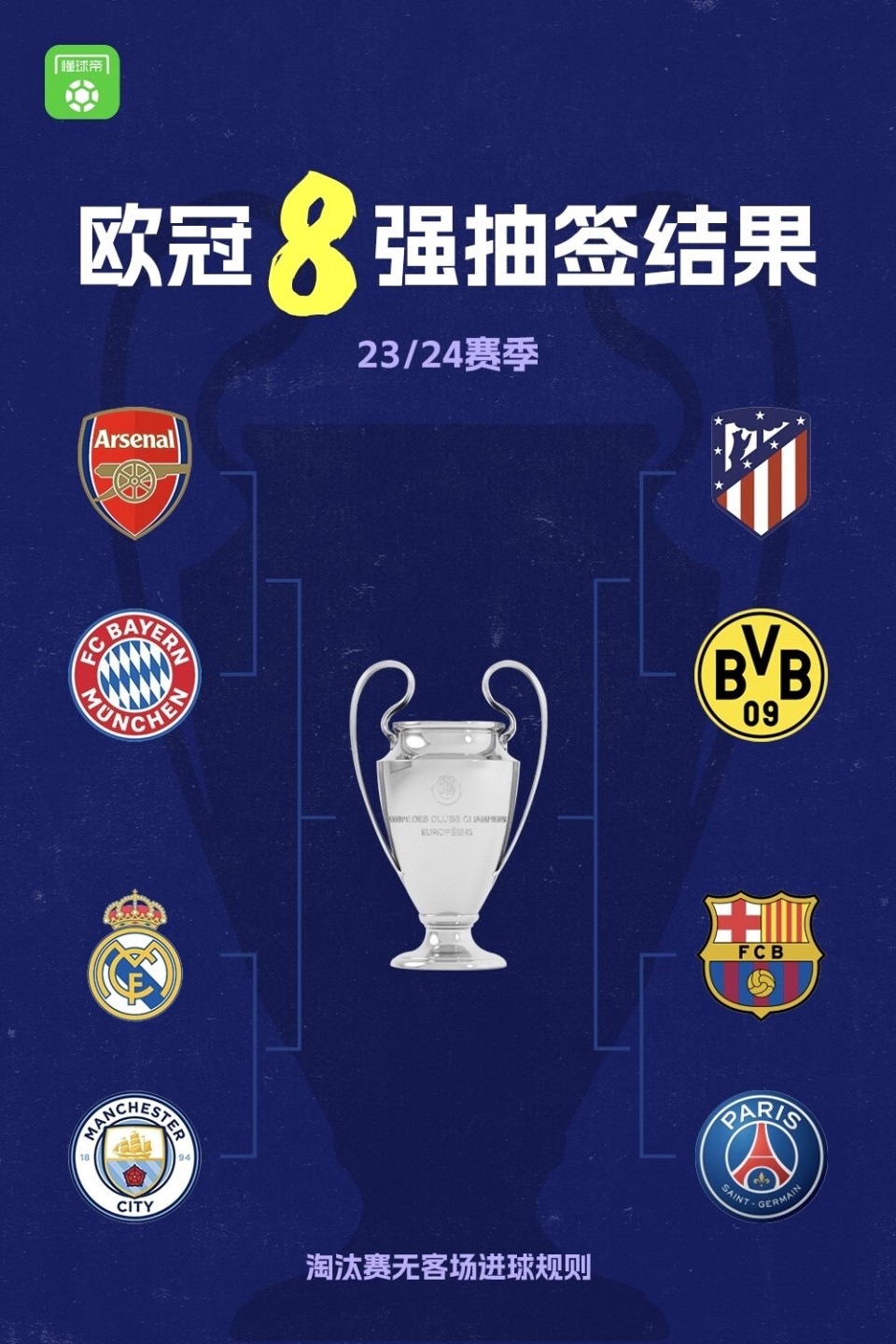 拜仁大胜皇马,豪取欧冠八强席位的简单介绍 拜仁大胜皇马,豪取欧冠八强席位的简单介绍