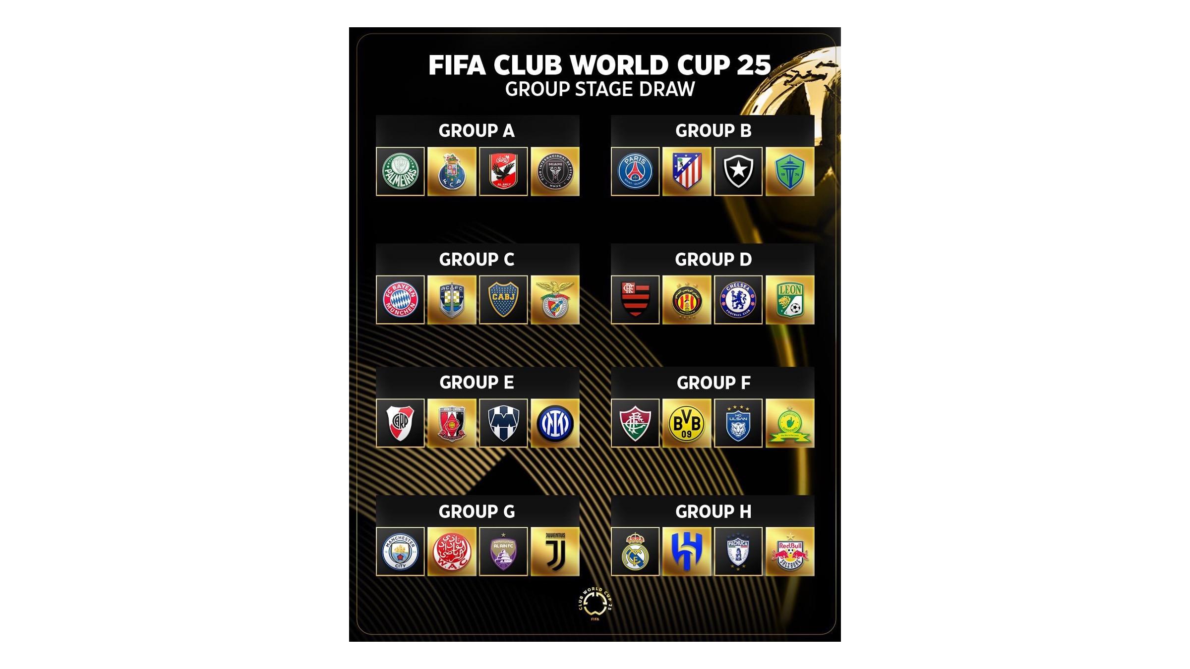 开云体育APP下载-包含2025世俱杯：奥克兰城赛前焦点揭秘的词条