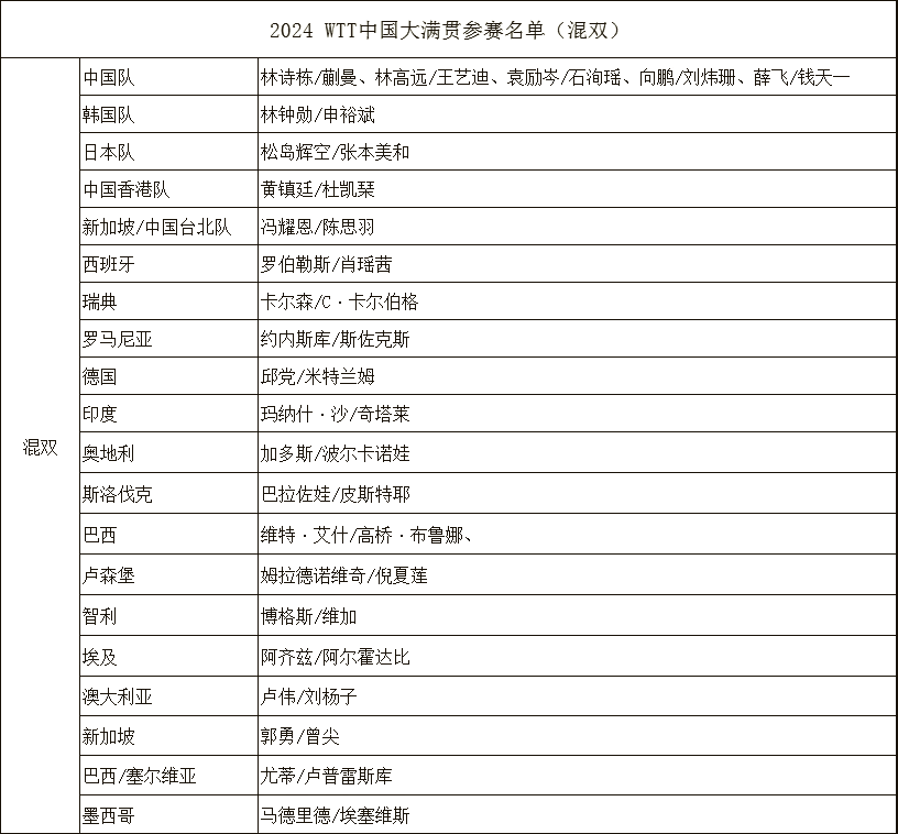 精彩对决，双雄争霸展现超凡实力