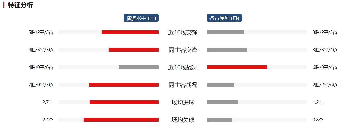 重要球队对决，赛前实力分析揭晓