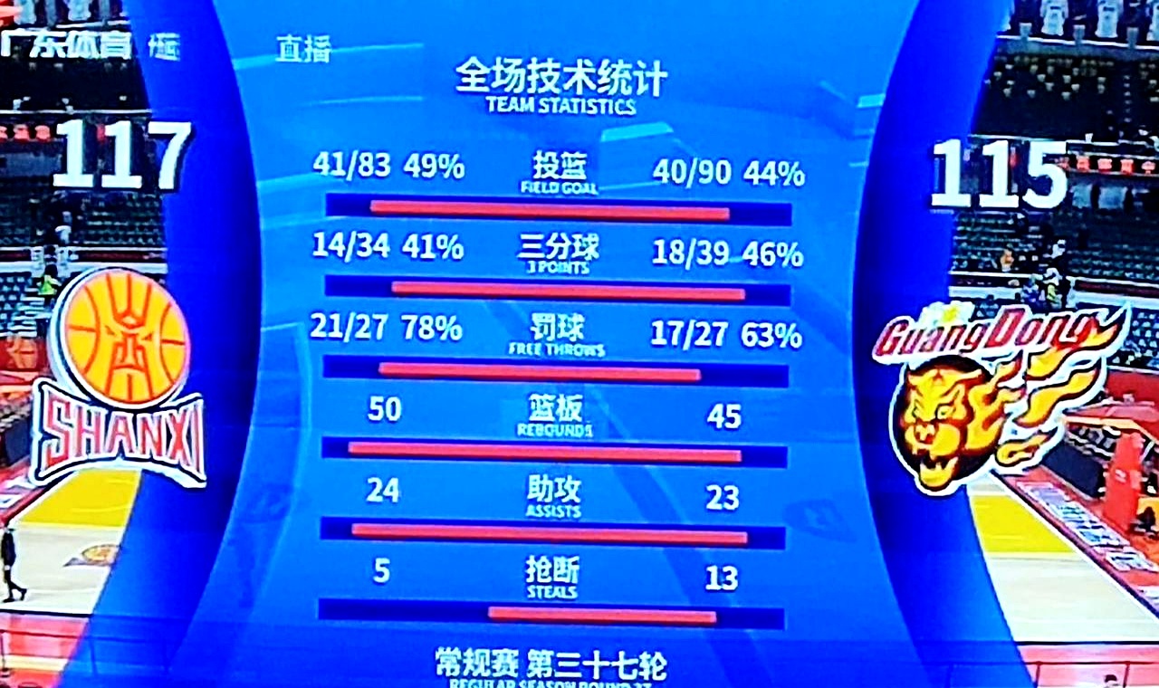 包含经典比赛场面再现，抢眼战绩引无数掌声的词条