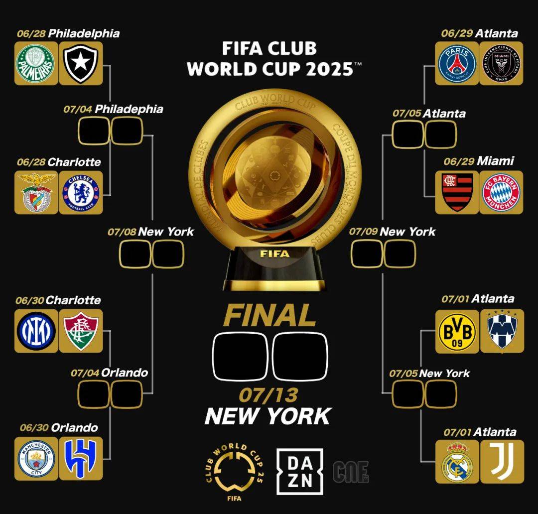 世界杯重磅对决：曼城迎战西班牙，引发热议的简单介绍