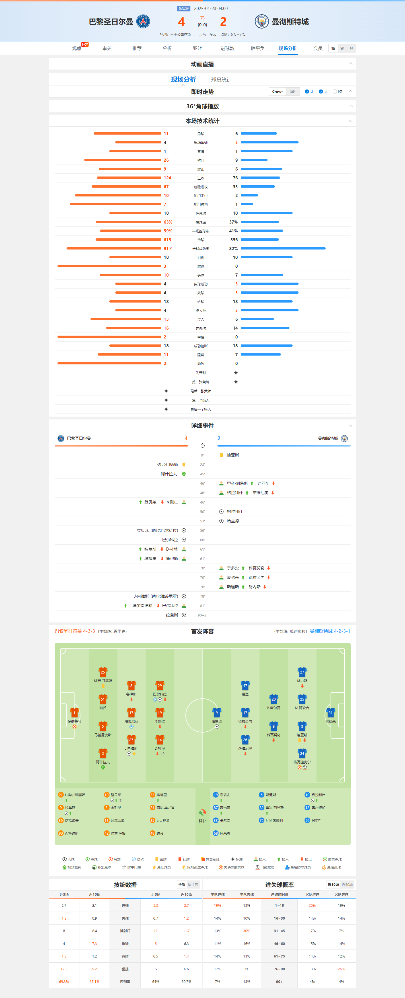 开云体育官网-巴黎圣日耳曼击败巴塞罗那晋级欧冠八强
