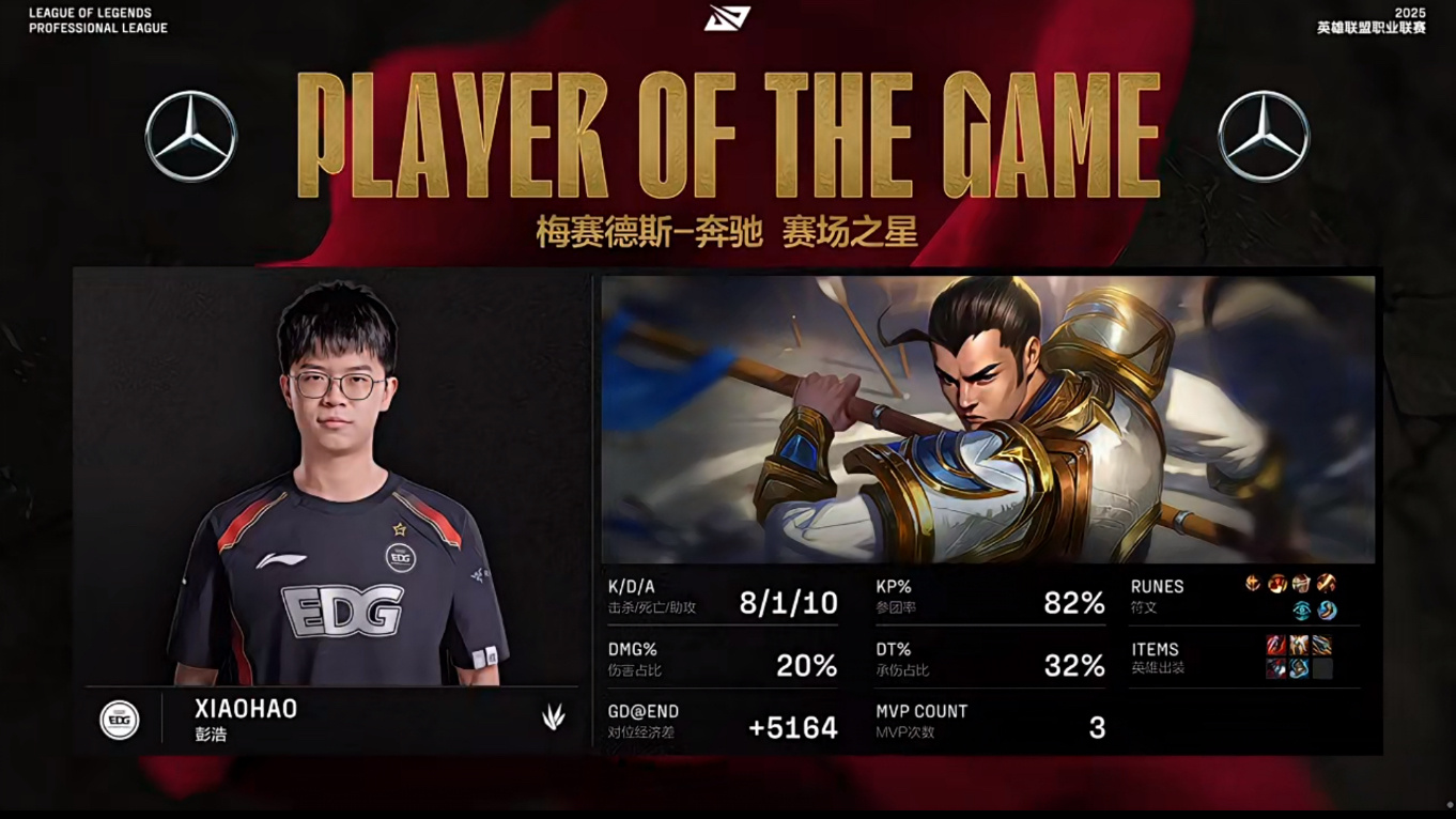 开云体育官网-IG绝杀FNC，Perkz单局斩获MVP八强赛3:0（广州）