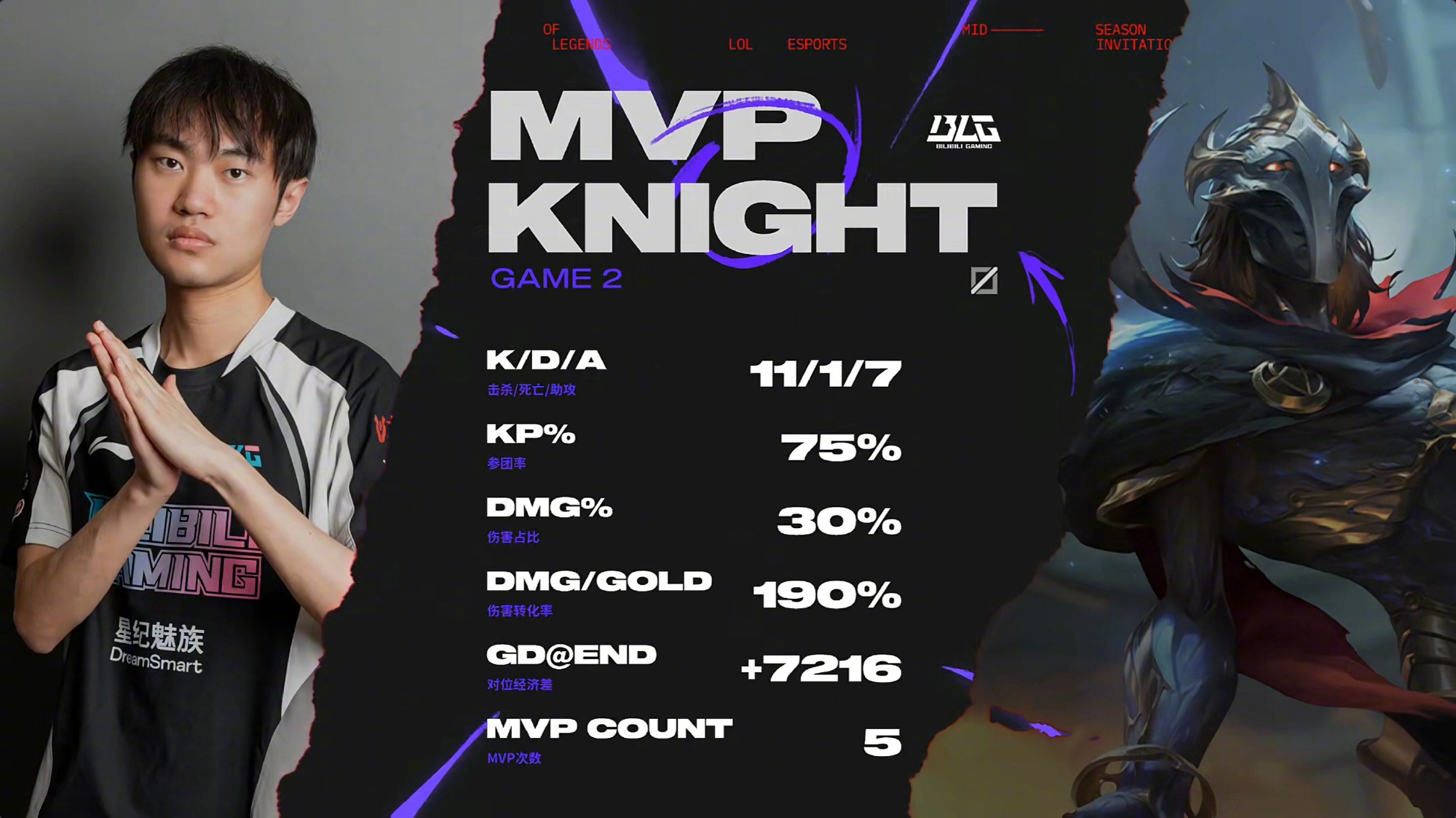 开云官网-G2翻盘FLY，369拿下关键大龙小组赛3:0（成都）