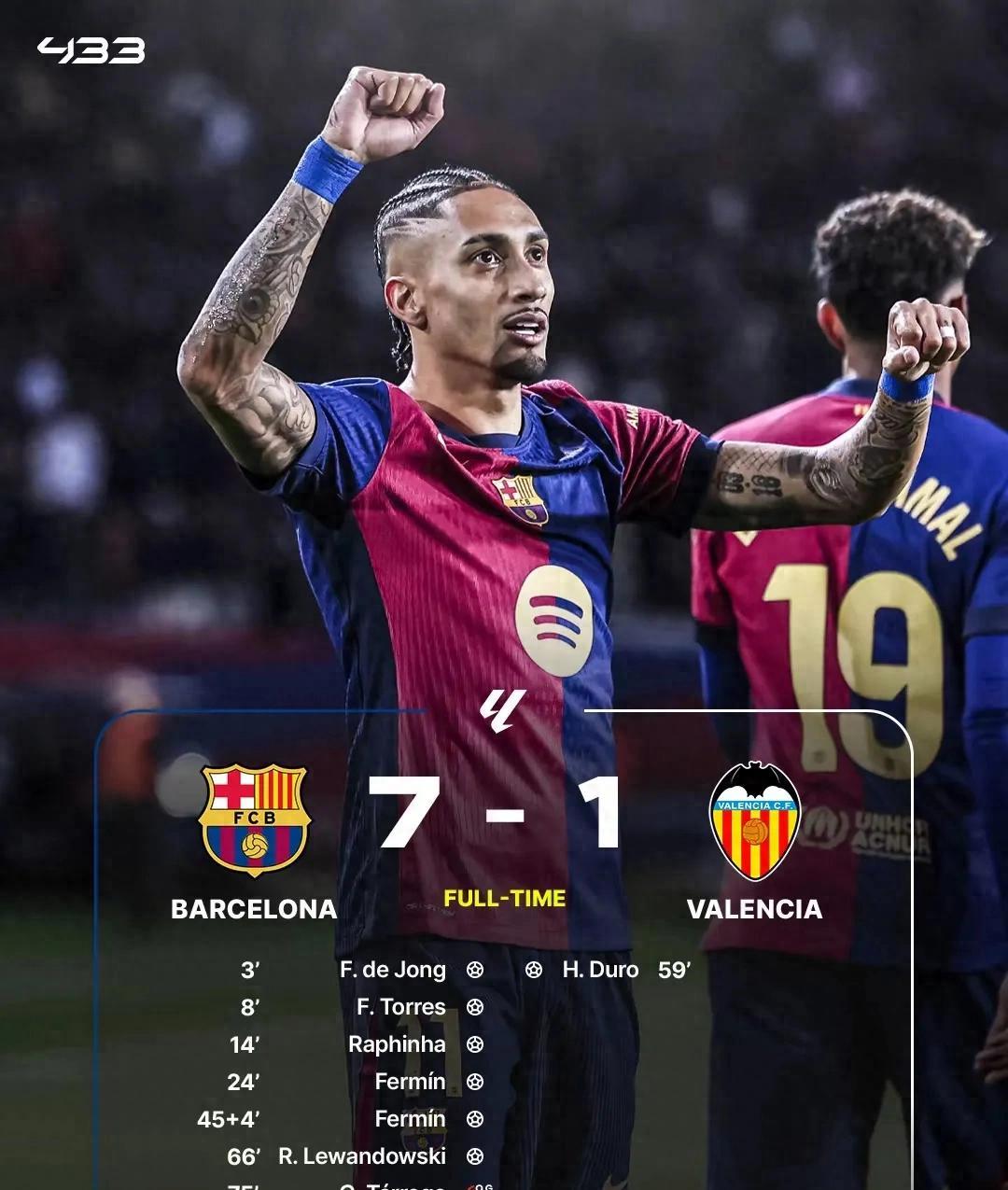 开云体育登录-包含瓦伦西亚主场取胜，全队士气高涨的词条