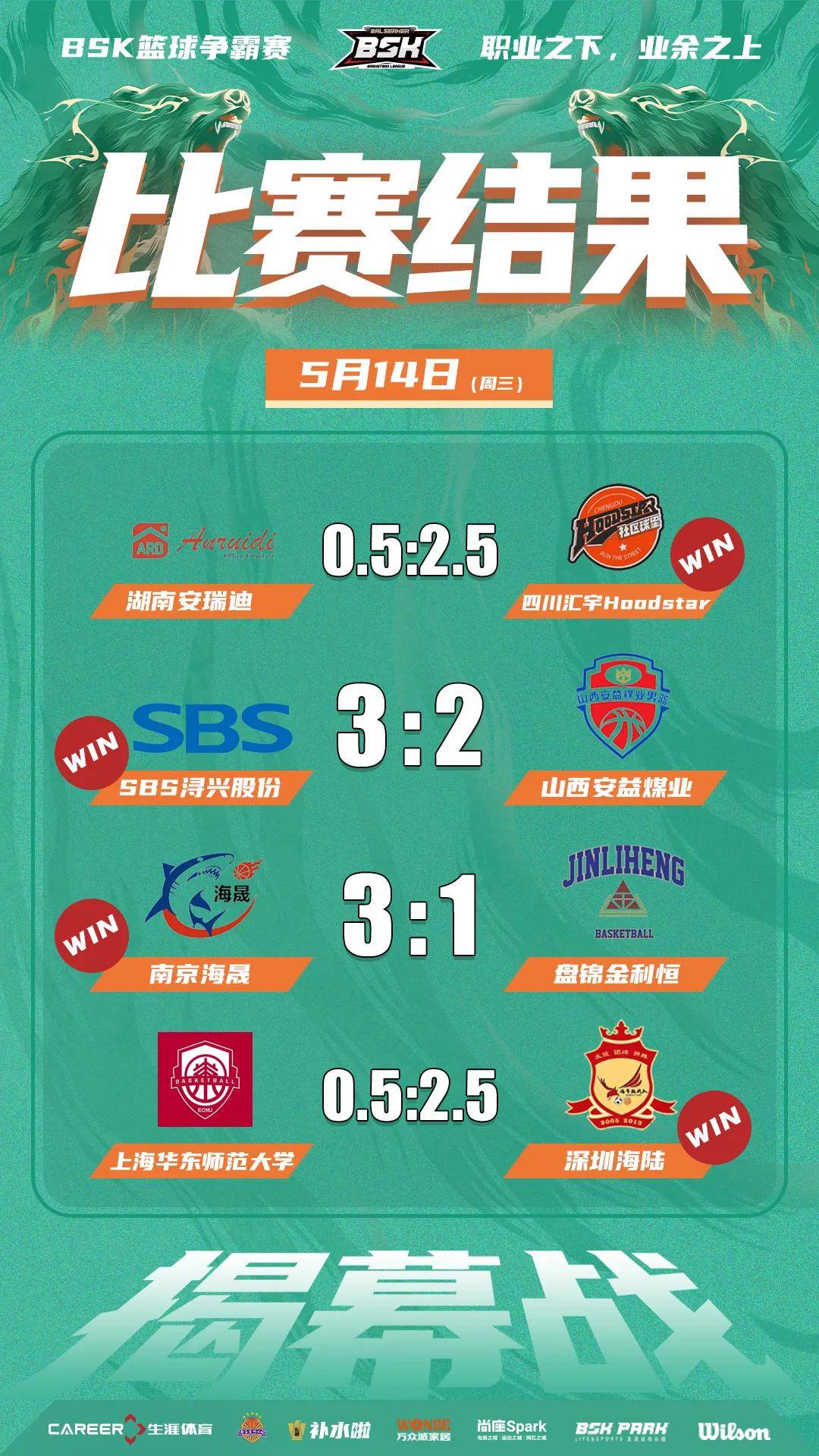 包含篮球赛程公布,焦点大战一触即发的词条 包含篮球赛程公布,焦点大战一触即发的词条