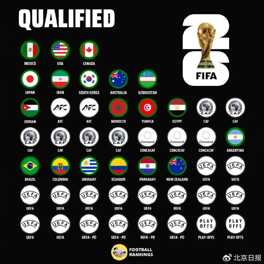 法国强行终结几内亚,楚阿梅尼在美加墨世界杯接管比赛 法国强行终结几内亚,楚阿梅尼在美加墨世界杯接管比赛